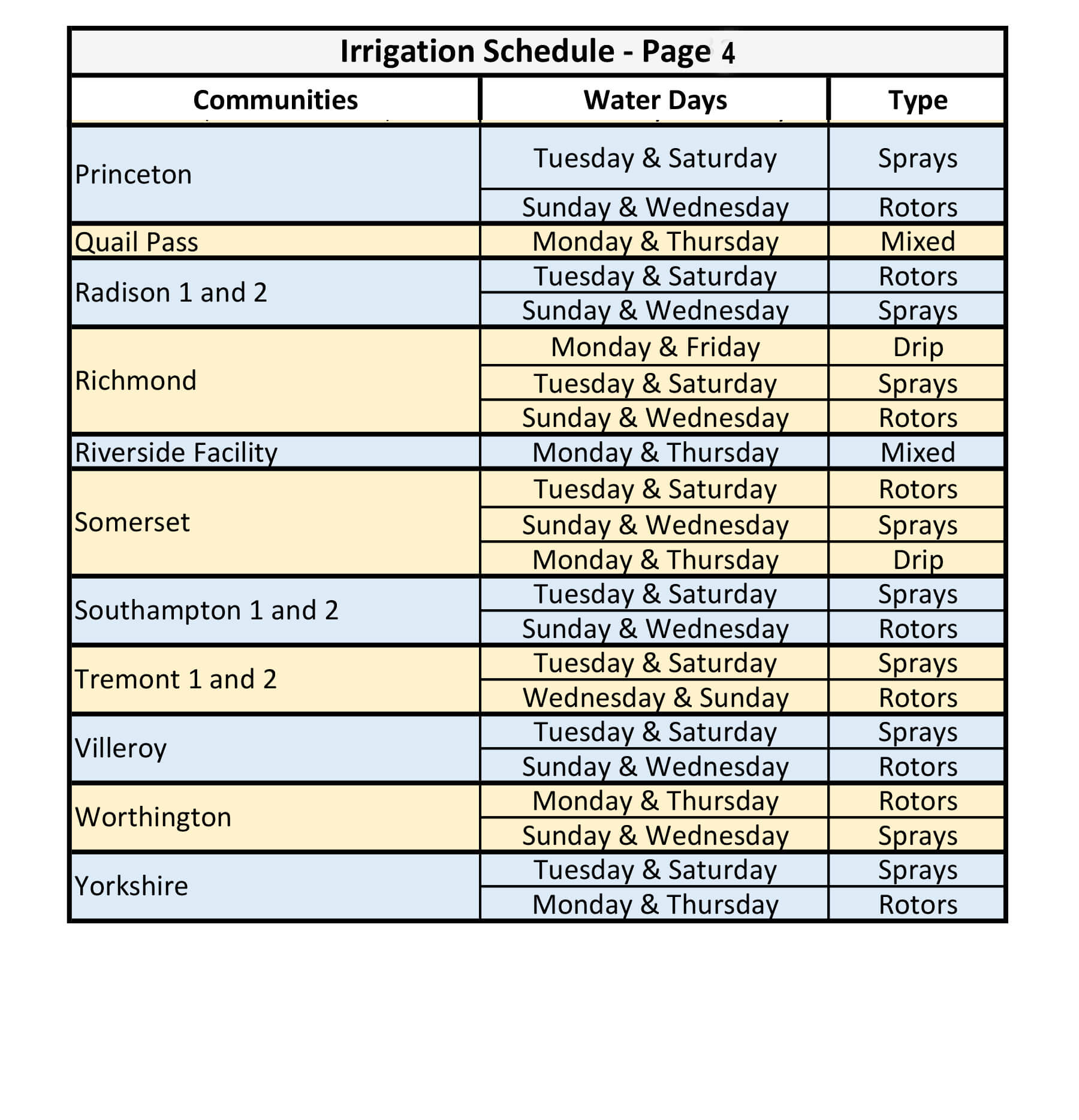 Irrigation-Schedule-page-4